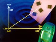 Siliconix Announces the Si9172 Buck Converter IC