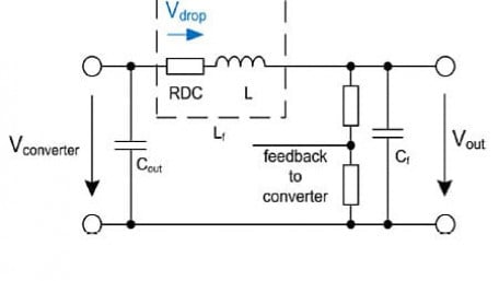Loss-Free Output Ripple Filter