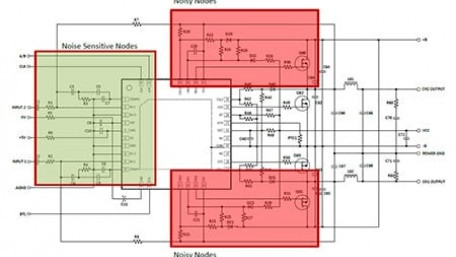 IRS2452AM Class D Amplifier IC