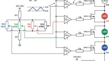 LED Characteristics