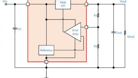 Understanding Linear Regulators and Their Key Performance Parameters