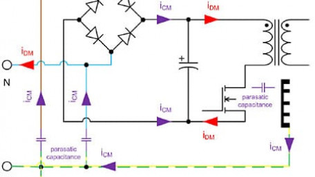 Line Filter &ndash; The Last Barrier in the Switch Mode Power Supply