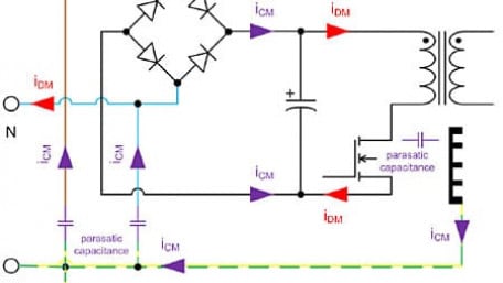 Line Filter &ndash; The Last Barrier in the Switch Mode Power Supply