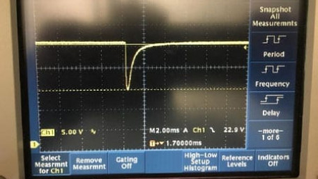 Putting Safety into Li-ion Battery Packs