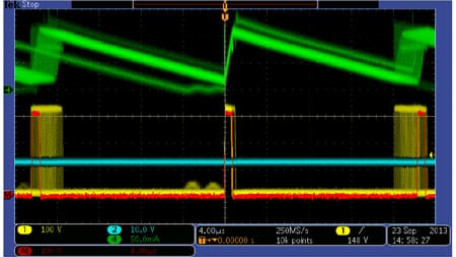 Safe, Reliable Designs for Non-Isolated Offline Switchers with 400VDC Rated Power Inductors