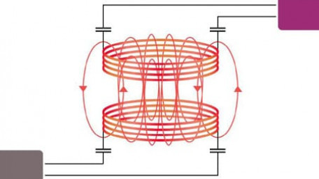 Resonant Wireless Power Transfer