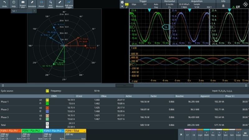 R&S Intros 3-Phase Power Analysis for MXO Series Oscilloscopes