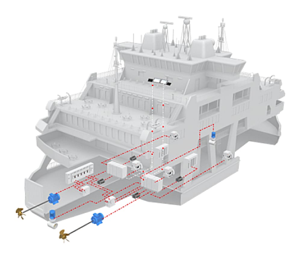 Compact DCBased Power Distribution System for Smaller Marine Vessels News