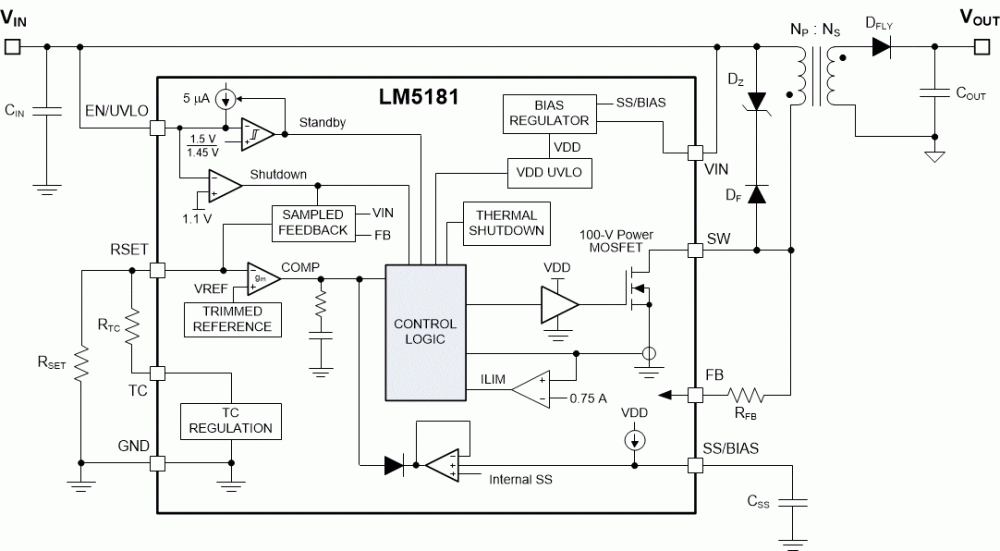 65Vin PSR Flyback DCDC Converter IC with 100V / 0.75A Integrated MOSFET New Industry Products
