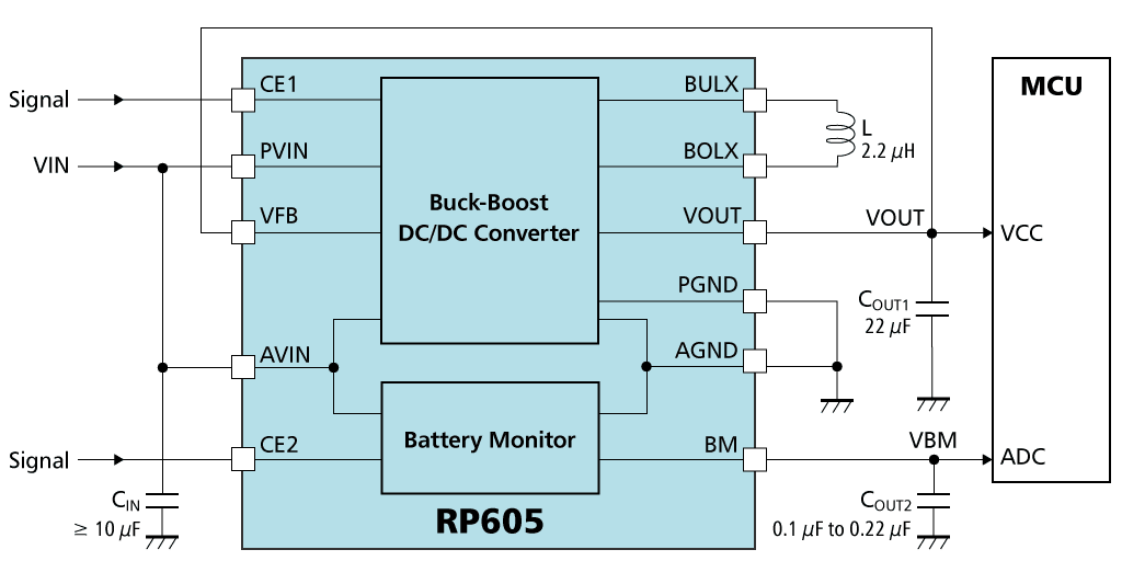 Buck-Boost for IoT Devices Includes Internal Battery Monitor and Ultra ...