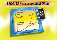 LTC Intros LTC4412 PowerPath Controller - New Products